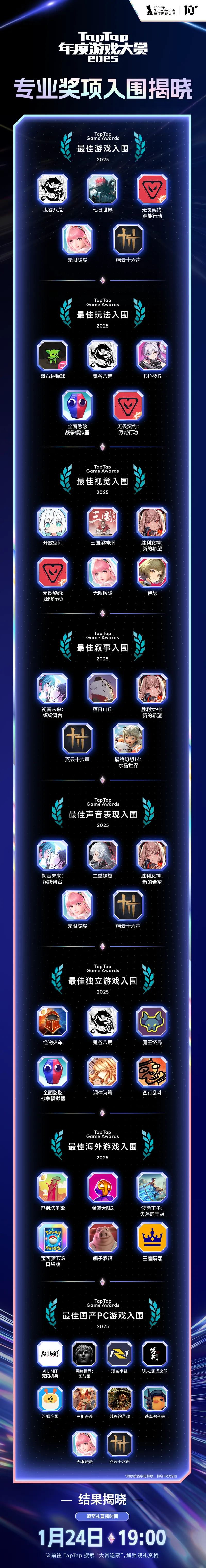 《超自然行动组》参与2025TapTap年度游戏大赏