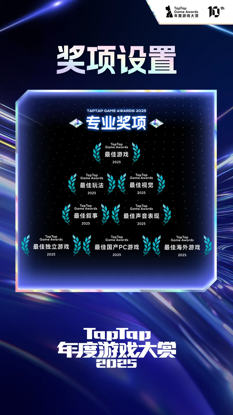 《超自然行动组》参与2025TapTap年度游戏大赏
