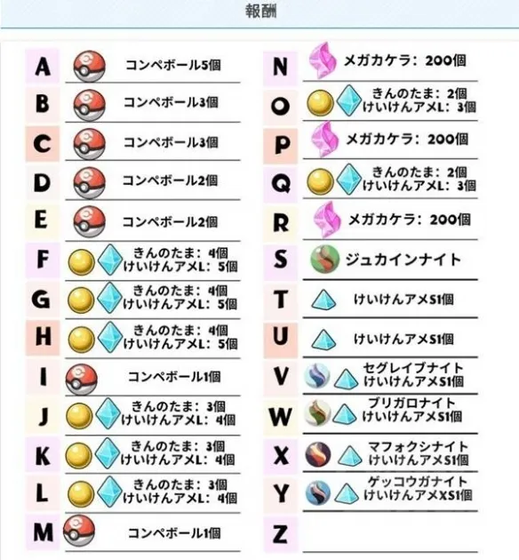 《宝可梦传说ZA》第5赛季级别对战介绍