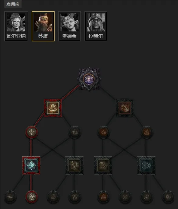 《暗黑破坏神4》S11赛季电矛开荒指南