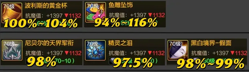 《DNF手游》精灵套暗改解析