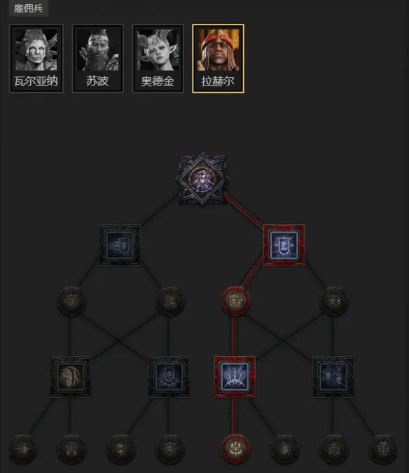 《暗黑破坏神4》S11圣骑挥棒打击玩法解析