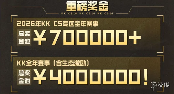 《CS1.6》2026赛年开启