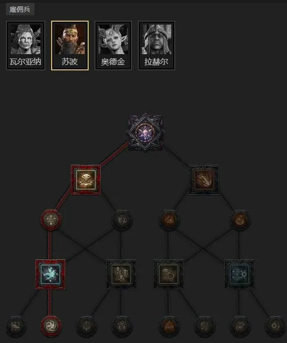 《暗黑破坏神4》暴风雪法师构筑攻略