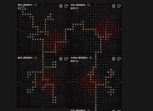 《暗黑破坏神4》狂信者圣骑士构筑攻略