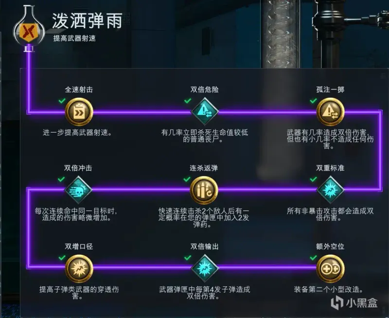 《使命召唤:黑色行动7》泼洒弹雨饮料改造详解