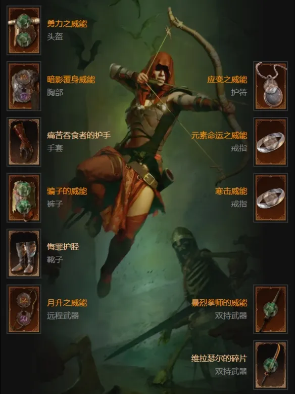 《暗黑破坏神4》S11觅心箭游侠终局BD教学-详细装备与技能解析