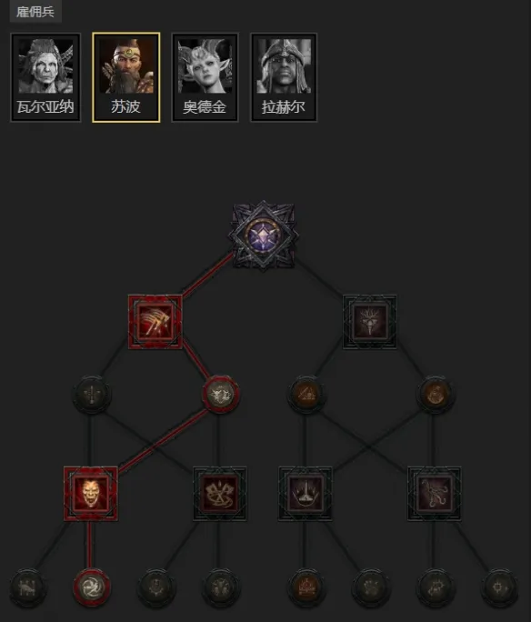 《暗黑破坏神4》S11突突蛮玩法详解