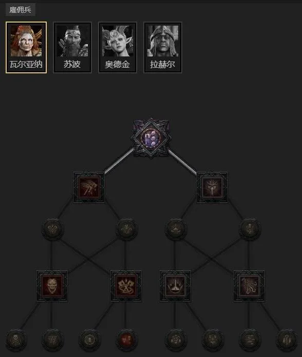 《暗黑破坏神4》碎片冰法构筑攻略