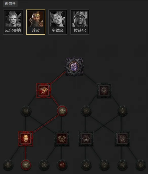 《暗黑破坏神4》S11死灵法师召唤挂机流玩法