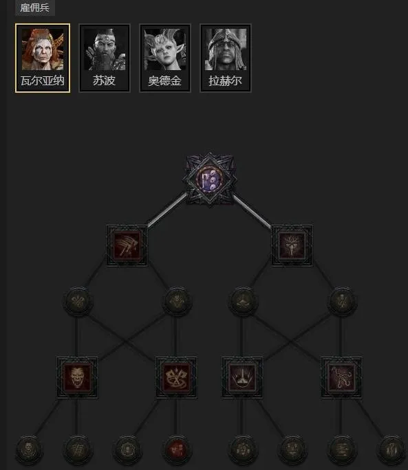 《暗黑破坏神4》快刀游侠构筑攻略