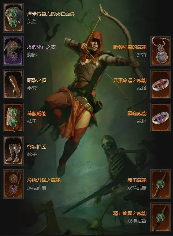 《暗黑破坏神4》快刀游侠构筑攻略-高机动性爆发伤害解析