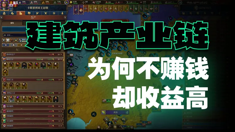 分享向：全产业链收益低所以全产业链收益高