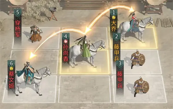 《三国天下归心》孙尚香培养攻略