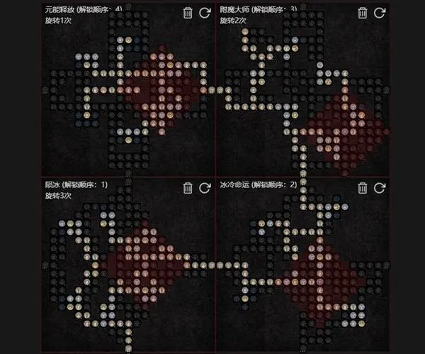 《暗黑破坏神4》碎片冰法构筑攻略