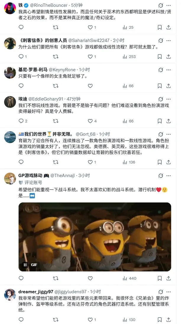 《刺客信条:女巫》线性回归