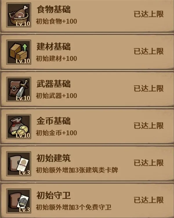 《卡包荒野》英魂祭坛逃课攻略-详细打法与布防技巧