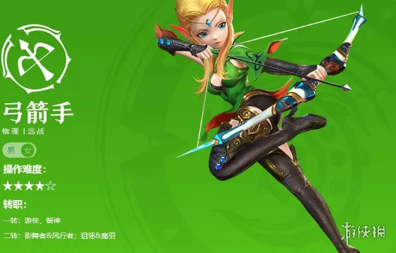 《龙之谷》怀旧服氪金解析