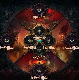 《暗黑破坏神4》流光天矛圣骑士构筑攻略