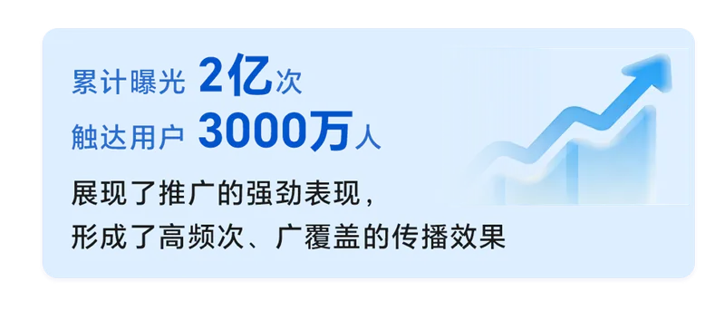 YOYO智能体携手百度GenFlow