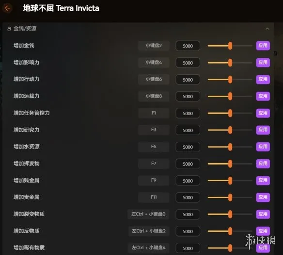 《地球不屈》护肝修改器推荐