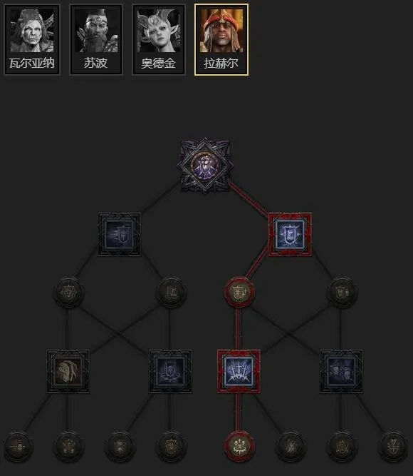 《暗黑破坏神4》流光天矛圣骑士构筑攻略