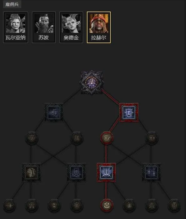 《暗黑破坏神4》钢铁傀儡死灵法师构筑攻略