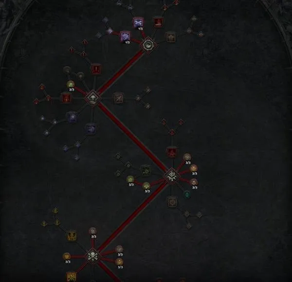 《暗黑破坏神4》钢铁傀儡死灵法师构筑攻略