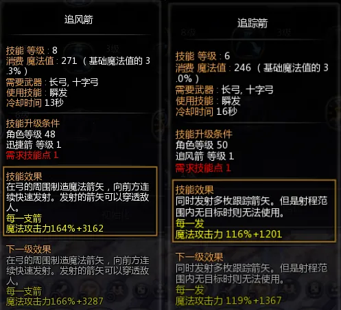 《龙之谷怀旧服》魔羽职业玩法解析