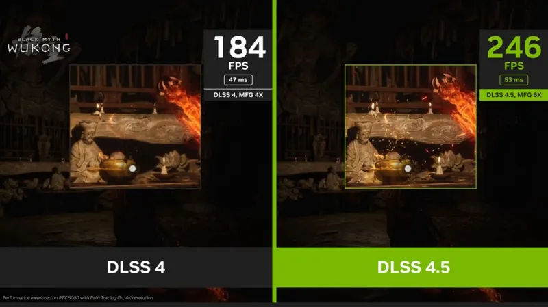 《天外世界2》DLSS4.5早期评测-动态多帧生成技术实用性解析