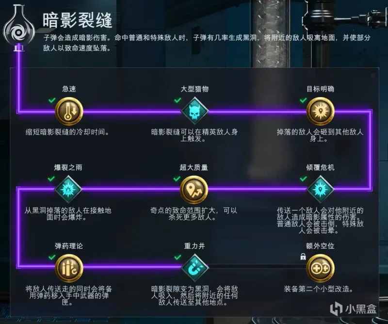 《使命召唤：黑色行动7》暗影裂缝改造详解