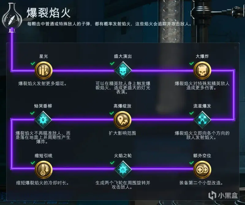 《使命召唤：黑色行动7》爆裂焰火改造详解