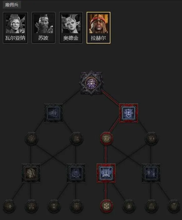 《暗黑破坏神4》圣光流圣骑士构筑攻略