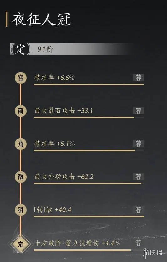 《燕云十六声》黄钟正响赛季流派转律攻略-核心技巧与词库选择详解