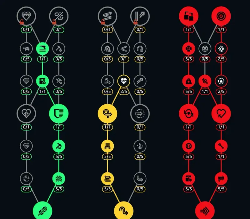 《ARCRaiders》鼠鼠流加点详解