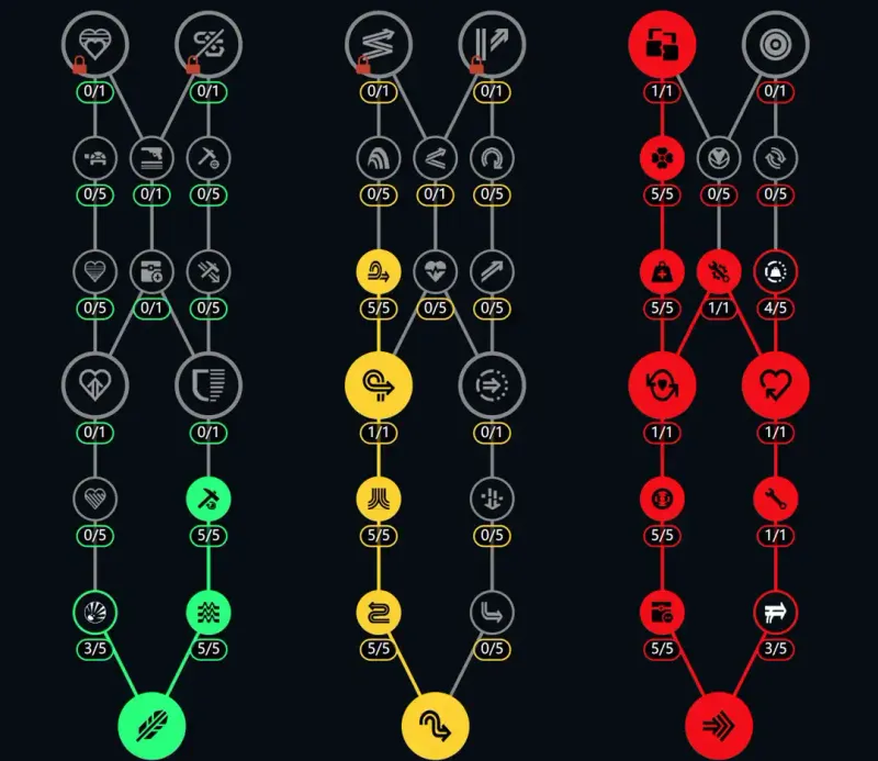 《ARCRaiders》组队猛攻流加点详解