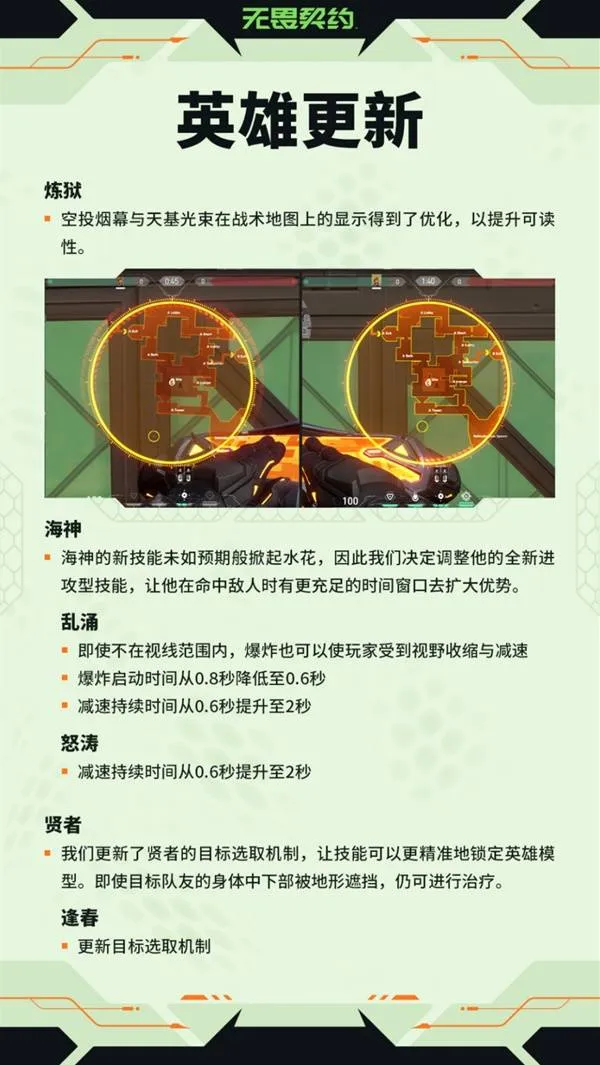 《无畏契约》1月8日更新