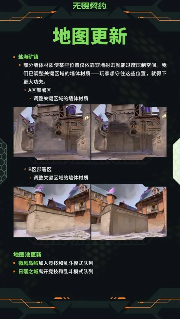 《无畏契约》1月8日更新