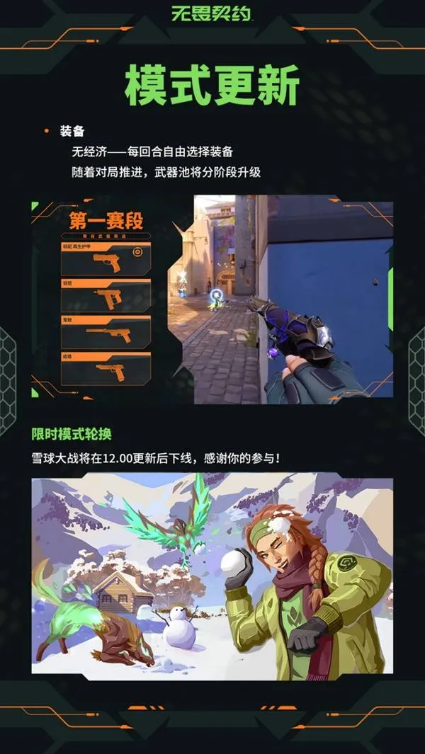 《无畏契约》1月8日更新