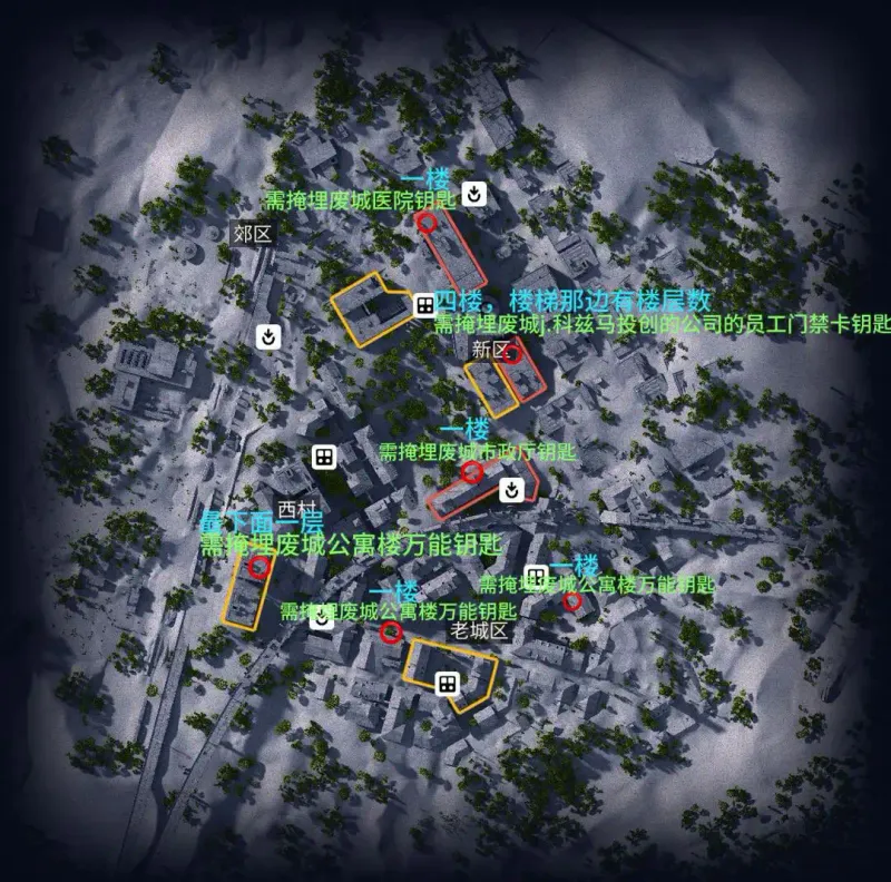 《ARCRaiders》掩埋废城钥匙位置详解