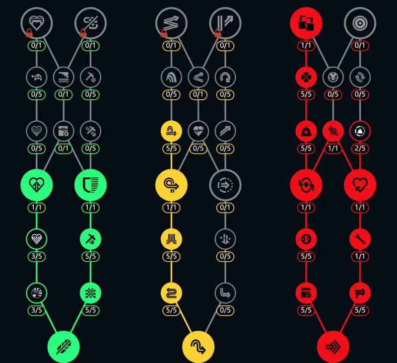 《ARCRaiders》组队猛攻流加点详解