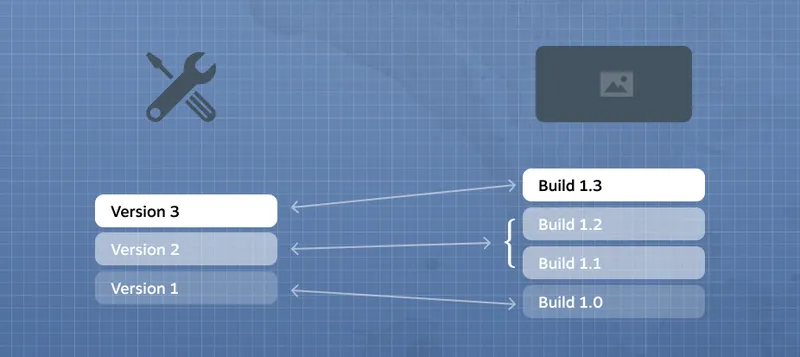 Steam创意工坊更新