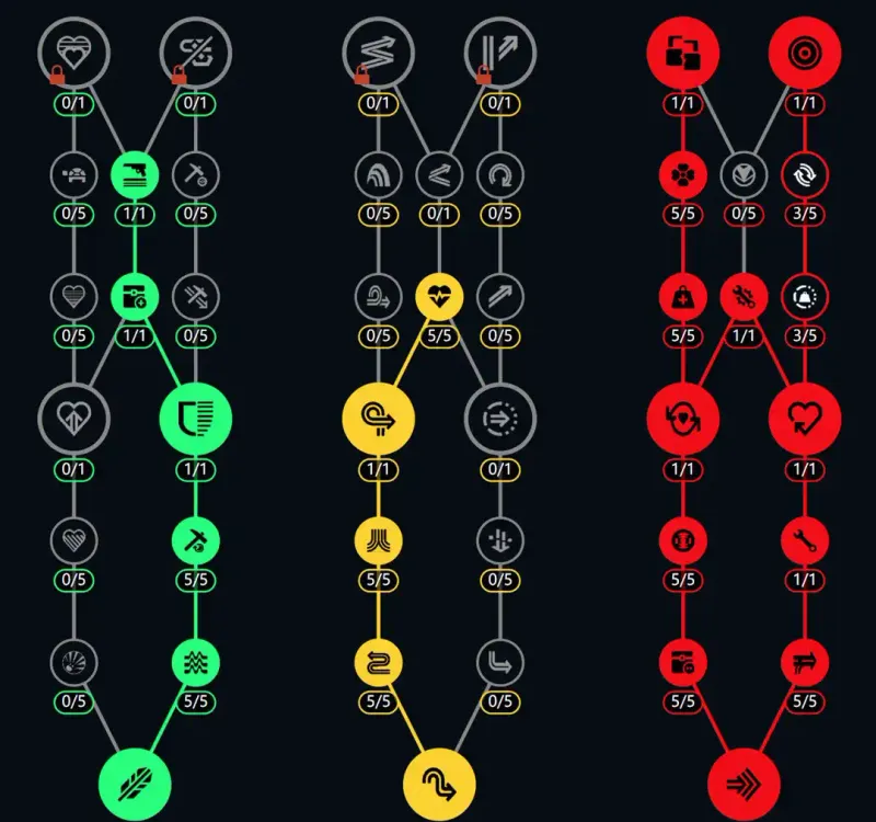 《ARCRaiders》鼠鼠流加点详解