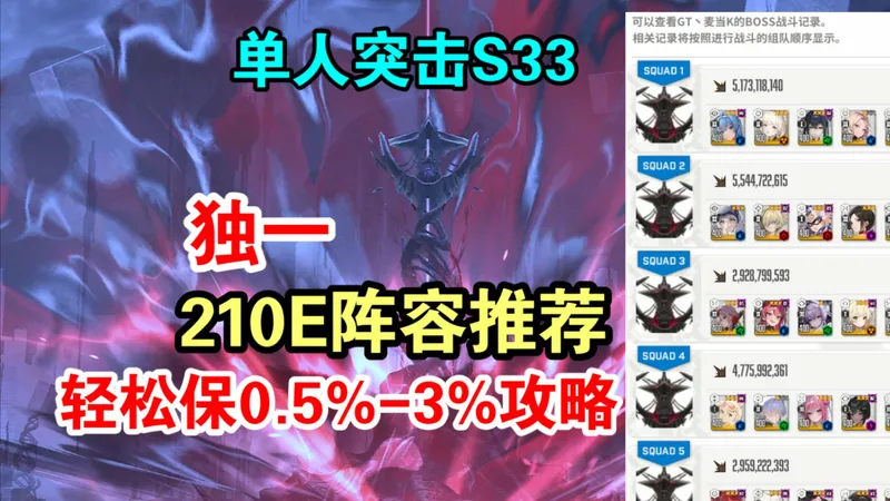 【NIKKE】单人突击S33赛季独一210E高分轮椅作业推荐轻松保0.5%-3%！