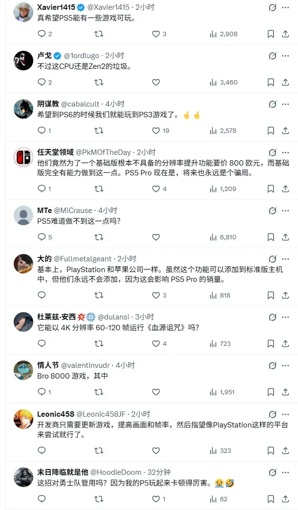 PlayStationPS5Pro兼容8500款PS4游戏