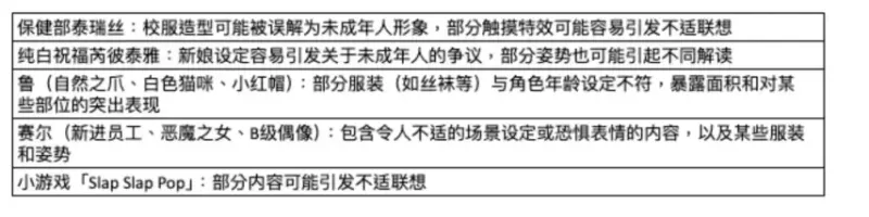 《棕色尘埃2》官方致歉-补偿100抽与16000钻石发放公告