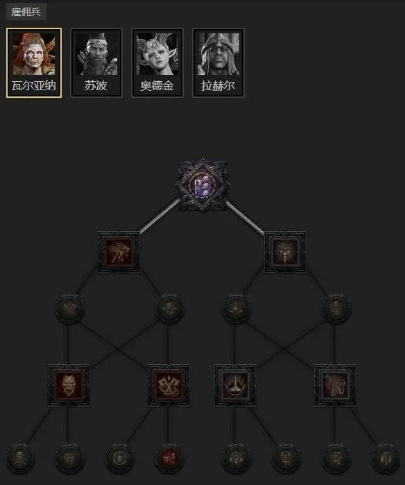 《暗黑破坏神4》漩涡野蛮人构筑攻略