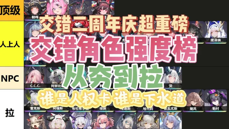 【交错二周年庆超级角色强度榜单】输出谁最夯 辅助谁人权 新手入坑必看强度榜 原来这些角色这么强！