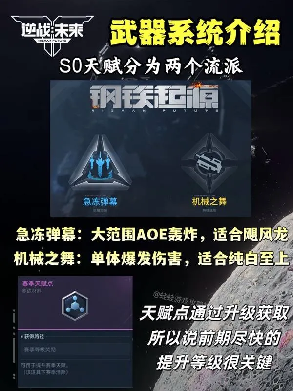 《逆战未来》新手入坑指南