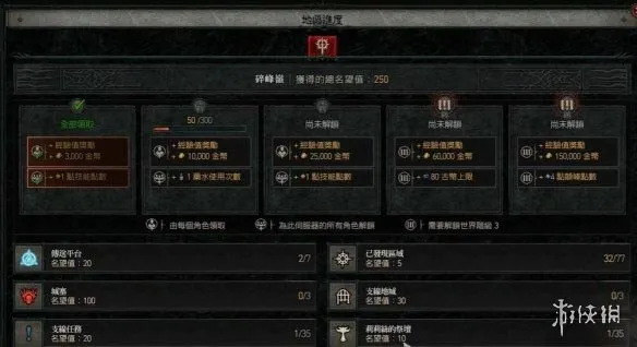 《暗黑破坏神4》荣誉级别查看指南-声望系统详解